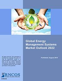 Global Energy Management Systems Market Outlook 2022 Research Report