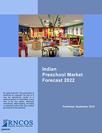 Indian Preschool Market Forecast 2022 Research Report